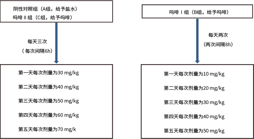 7.7.png
